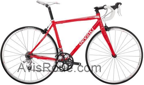 Devinci Silverstone SL2 fiche technique et avis